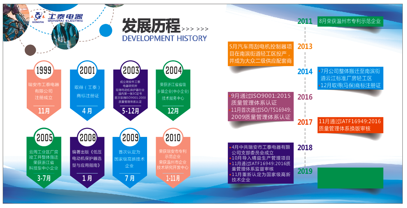 发展历程.png